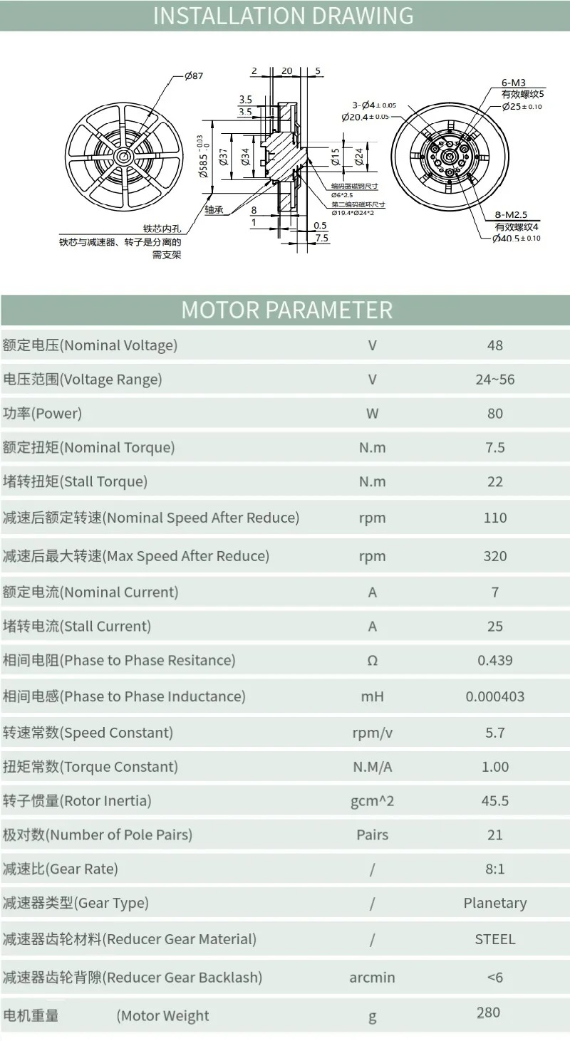 8N.M WK8108-8 Planetary Reduce - đánh giá và giá Mit Cheetah Motor Actuator